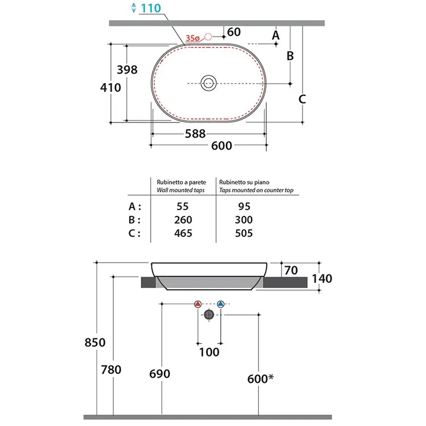 Товар: Раковина GLOBO T-EDGE полувстраиваемая без отверстий цвет белый B6O61BI - фото 3 Раковина GLOBO T-EDGE полувстраиваемая без отверстий цвет белый B6O61BI — фото 3, Раковины