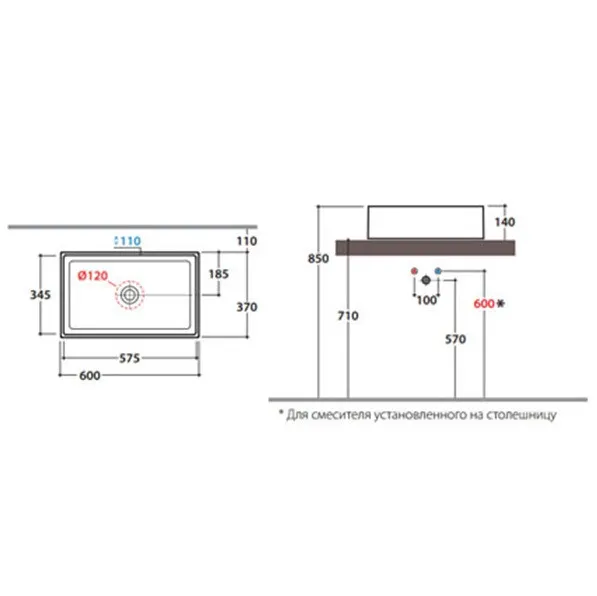 Раковина GLOBO FORTY3 на столешницу без отверстий цвет белый FO062BI — фото 3, Раковины