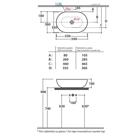 Раковина GLOBO T-EDGE накладная цвет черный матовый B6O54AR — фото 2, Раковины