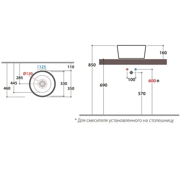 Раковина GLOBO FORTY3 на столешницу без отверстий цвет белый FO035BI — фото 3, Раковины
