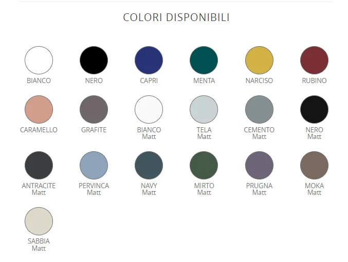 Раковина SIMAS PO-MO подвесная или накладная без отверстий цвет белый PO05 — фото 5, Раковины накладные