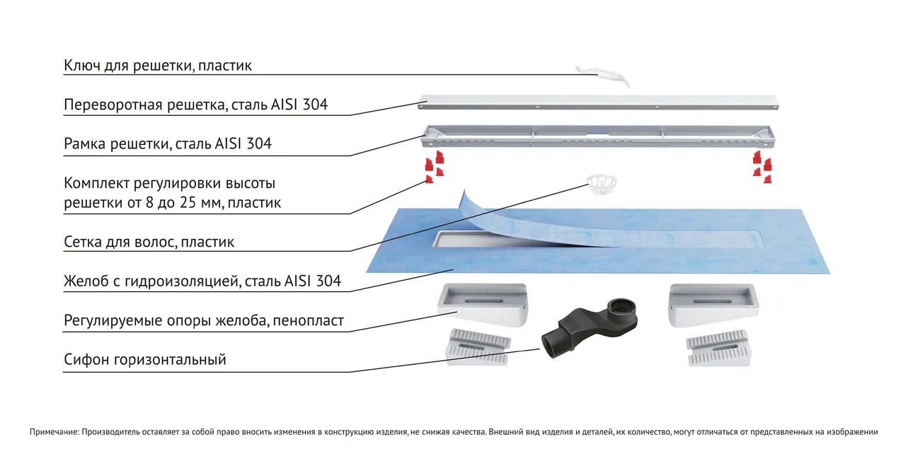 Желоб BERGES водосток напольный B1 Keramik 700 нержавеющая сталь, решетка бронза, S-сифон D50 боковой 094118 — фото 1, Душевые лотки