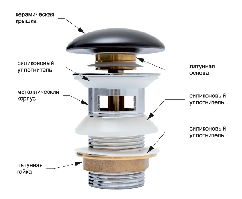 Товар: Донный клапан Aquanet черный матовый, с переливом 00333929 - фото 2 Донный клапан Aquanet черный матовый, с переливом 00333929 — фото 2, Донные клапаны