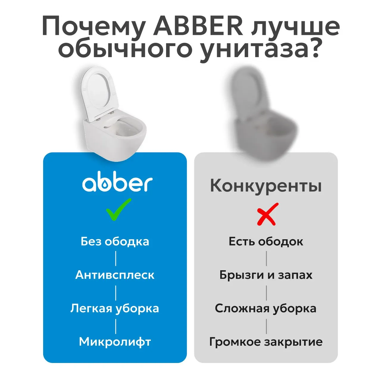Товар: Унитаз ABBER Bequem AC1104TN подвесной белый, безободковый, смыв торнадо - фото 11 Унитаз ABBER Bequem AC1104TN подвесной белый, безободковый, смыв торнадо — фото 11, Подвесные унитазы