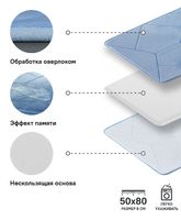 Коврик для ванной комнаты Iddis Basic 50х80 B24P580i12 Голубой — фото 12, Аксессуары для туалета