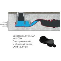 Товар: Душевой лоток Berges Simpel 600 091111 с решеткой Хром глянец - фото 5 Душевой лоток Berges Simpel 600 091111 с решеткой Хром глянец — фото 5, Душевые лотки