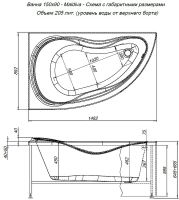 Акриловая ванна Aquanet Maldiva 150x90 L 205519 без гидромассажа — фото 8, Ванны