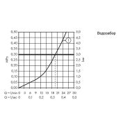 Товар: Смеситель на борт ванны Hansgrohe Logis 71311000 Хром - фото 2 Смеситель на борт ванны Hansgrohe Logis 71311000 Хром — фото 2, Смесители