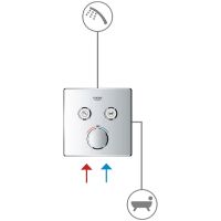 Смеситель для душа Grohe Grohtherm SmartControl 29148000 Хром — фото 3, Смеситель для душа