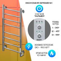 Электрический полотенцесушитель Ника Way-2 80/50 U Хром — фото 3, Электрические полотенцесушители