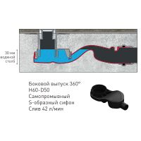 Душевой лоток Berges Simpel 600 090111 с решеткой Хром матовый — фото 5, Душевые лотки