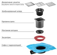 Товар: Душевой трап Berges Zentrum Norma 100x100 090362 с решеткой Хром матовый - фото 3 Душевой трап Berges Zentrum Norma 100x100 090362 с решеткой Хром матовый — фото 3, Трапы для душа