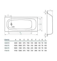 Товар: Стальная ванна Koller Pool Liberty 150x70 B50C2200E без антискользящего покрытия - фото 4 Стальная ванна Koller Pool Liberty 150x70 B50C2200E без антискользящего покрытия — фото 4, Ванны