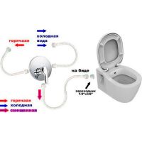 Унитаз биде Bien Ion IOKA050N2VP1W5000 подвесной с сиденьем Микролифт — фото 4, Унитазы