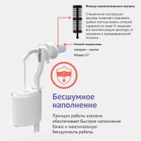 Сливная арматура Berges Eko 030842 с боковой подводкой — фото 6, Комплектующие для туалета