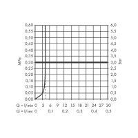Товар: Смеситель для раковины Hansgrohe Tecturis S 73350700 Белый матовый - фото 3 Смеситель для раковины Hansgrohe Tecturis S 73350700 Белый матовый — фото 3, Смесители для раковины