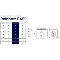 Вытяжной вентилятор Electrolux Rainbow EAFR-120 НС-1127187 Steel — фото 6, Вытяжные вентиляторы