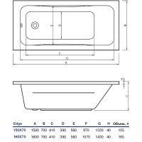 Акриловая ванна Koller Pool Edge 160х70 без гидромассажа — фото 2, Ванны