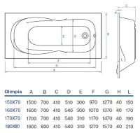 Акриловая ванна Koller Pool Olimpia 180x80 без гидромассажа — фото 6, Ванны