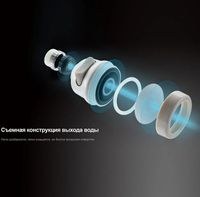 Аэратор Frap F33-1 Белый — фото 7, Комплектующие для душевого оборудования