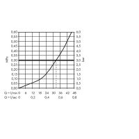 Товар: Смеситель для душа Hansgrohe Metropol 32565990 Полированное золото - фото 2 Смеситель для душа Hansgrohe Metropol 32565990 Полированное золото — фото 2, Смеситель для душа