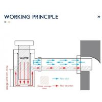 Сифон для раковины Frap F82-7 Черный матовый — фото 9, Сифоны для раковины