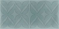 Керамическая плитка Cifre Sonora Decor Turquoise Brillo настенная 7,5х15 см — фото 1, Керамическая плитка
