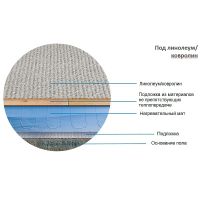 Теплый пол Теплолюкс Alumia 2700 Вт - 18,0 кв.м 100035705400 без терморегулятора — фото 6, Теплые полы