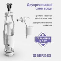 Товар: Сливная арматура Berges Eko 22 030622 с боковой подводкой - фото 3 Сливная арматура Berges Eko 22 030622 с боковой подводкой — фото 3, Прочие комплектующие для слива и канализации