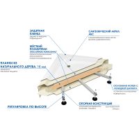 Товар: Акриловая ванна Wemor 150х85 10000005547 без гидромассажа - фото 3 Акриловая ванна Wemor 150х85 10000005547 без гидромассажа — фото 3, Ванны