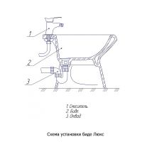 Биде Rosa Люкс 4620008191256 приставное Белое — фото 3, Биде напольные