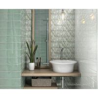 Товар: Керамическая плитка Kerama Marazzi Монпарнас белый 9016 настенная 8,5х28,5 см - фото 2 Керамическая плитка Kerama Marazzi Монпарнас белый 9016 настенная 8,5х28,5 см — фото 2, Керамическая плитка