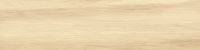 Керамогранит NewTrend Alder Beige GP1560ALD11 15,1х60,2 см — фото 22, Керамогранит
