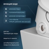 Товар: Унитаз биде AM.PM Func C8F1702SC подвесной с электронным сиденьем Микролифт - фото 3 Унитаз биде AM.PM Func C8F1702SC подвесной с электронным сиденьем Микролифт — фото 3, Умные унитазы