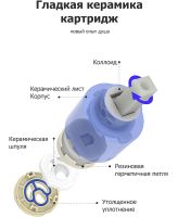 Товар: Душевая система Frap H71-6 F2471-6 Черная матовая - фото 13 Душевая система Frap H71-6 F2471-6 Черная матовая — фото 13, Душевое оборудование. Душевая программа