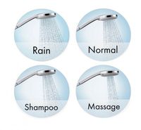 Душевой гарнитур Hansgrohe Crometta 26657400 Хром — фото 2, Душевое оборудование. Душевая программа