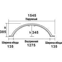 Купол Перфект B2003 1545x385x1545 мм — фото 2, Розетки потолочные