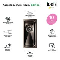 Кухонная мойка Iddis Edifice 20 EDI21G0i77 Графит — фото 4, Кухонные мойки