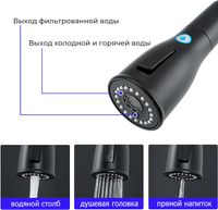 Смеситель для кухни Gappo G4399-76 Черный матовый — фото 4, Смесители для кухни
