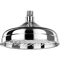 Верхний душ Kludi Adlon 2751005 Хром — фото 1, Верхние души