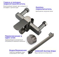 Душевая система Frap H62-9 Оружейная сталь арт-F2462-9 — фото 9, Душевые стойки