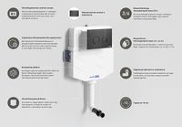 Товар: Смывной бачок WasserKRAFT Aller 10TLT.031.ME.MB01 для унитаза с Черной матовой клавишей смыва - фото 5 Смывной бачок WasserKRAFT Aller 10TLT.031.ME.MB01 для унитаза с Черной матовой клавишей смыва — фото 5, Инсталляции