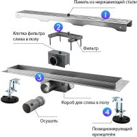 Товар: Душевой лоток Gappo G86007-1 с решеткой Нержавеющая сталь - фото 7 Душевой лоток Gappo G86007-1 с решеткой Нержавеющая сталь — фото 7, Душевые лотки