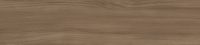 Товар: Керамогранит Delacora Dune Marron sugar-эффект GP2090DUE21R 20x90 см - фото 9 Керамогранит Delacora Dune Marron sugar-эффект GP2090DUE21R 20x90 см — фото 9, Керамогранит