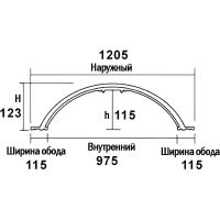 Купол Перфект B2007 1205x123x1205 мм — фото 3, Розетки потолочные