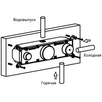 Душевая система Vincea Inspire VSFW-422TI3MB с термостатом Черная матовая — фото 18, Встраиваемые душевые комплекты