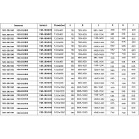 Товар: Душевой уголок Vincea Soft 110x90 VSR-3SO9011CLGM профиль Вороненая сталь стекло прозрачное - фото 6 Душевой уголок Vincea Soft 110x90 VSR-3SO9011CLGM профиль Вороненая сталь стекло прозрачное — фото 6, Душевые уголки