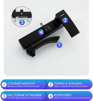 Душевая система Gappo G07-6 G2407-6 Черная матовая — фото 5, Душевое оборудование. Душевая программа