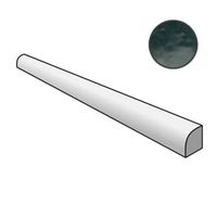 Керамический бордюр Equipe Artisan Jolly Moss Green 1,2х20 см — фото 1, Керамическая плитка