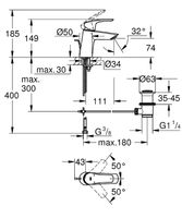 Смеситель для раковины Grohe Eurosmart 23965003 Хром — фото 5, Смесители для раковины